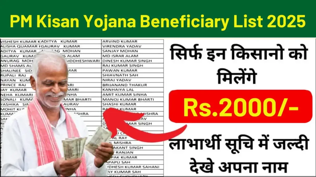PM Kisan Yojana