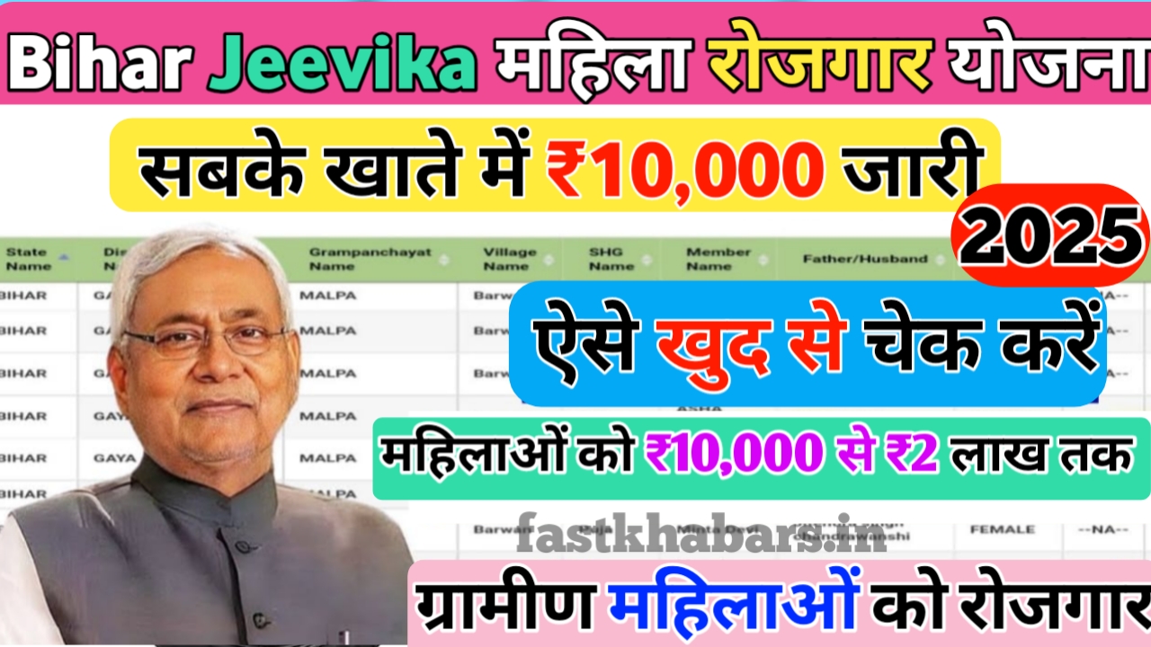 Bihar Jeevika Yojana 2025