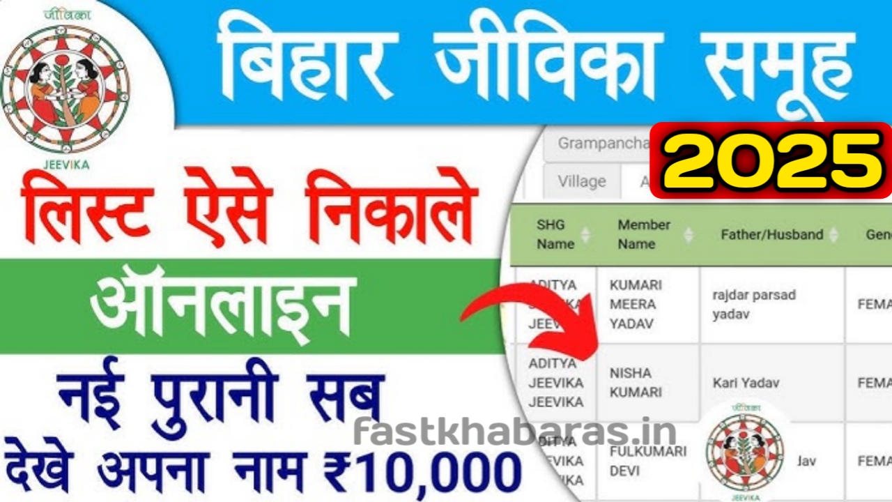 Bihar Jeevika Yojana 2025