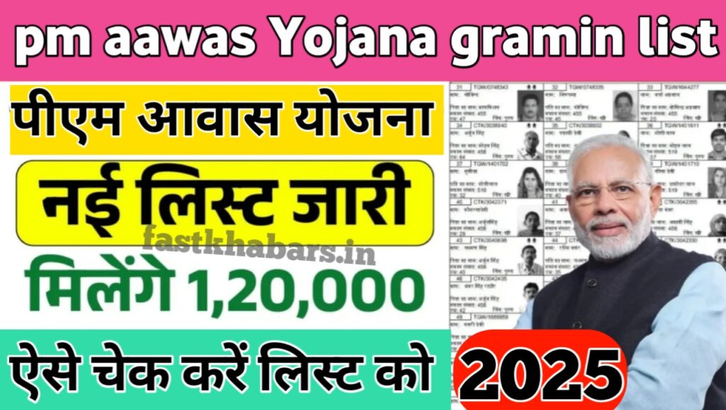 PM Awas Yojana Gramin List 2025