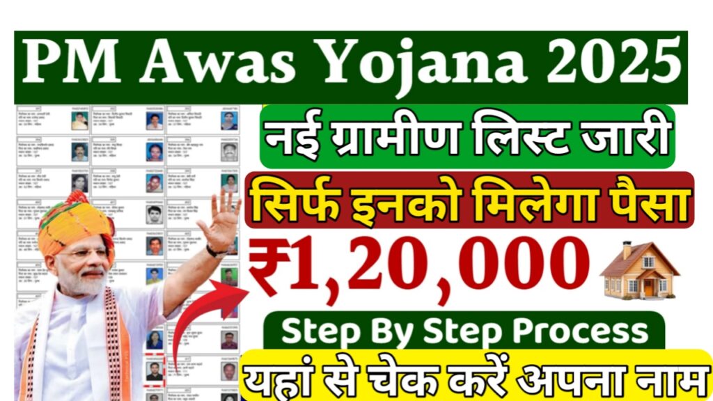 PM Awas Yojana New Gramin List 2025